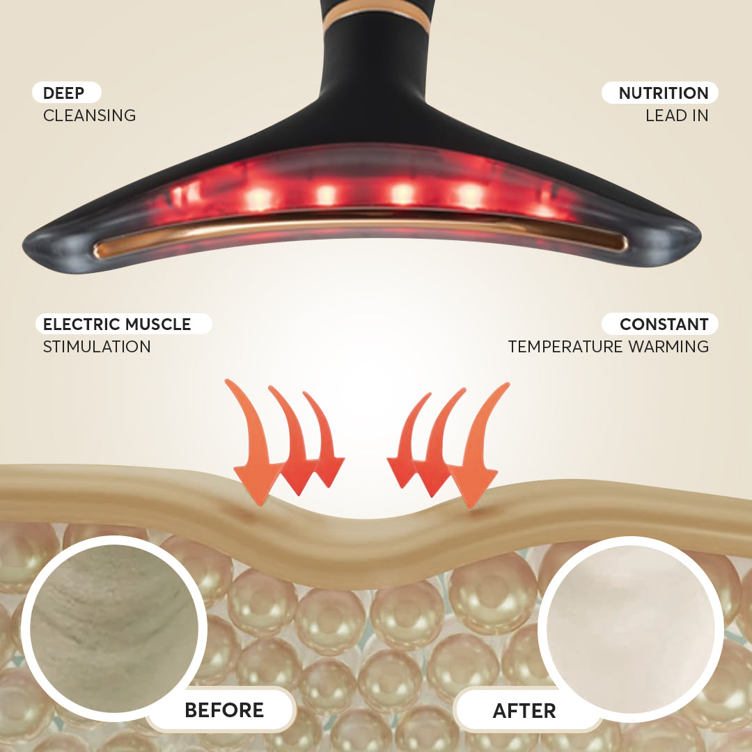 7-in-1 Facial Toning & Rejuvenation Galvanic Sculptor