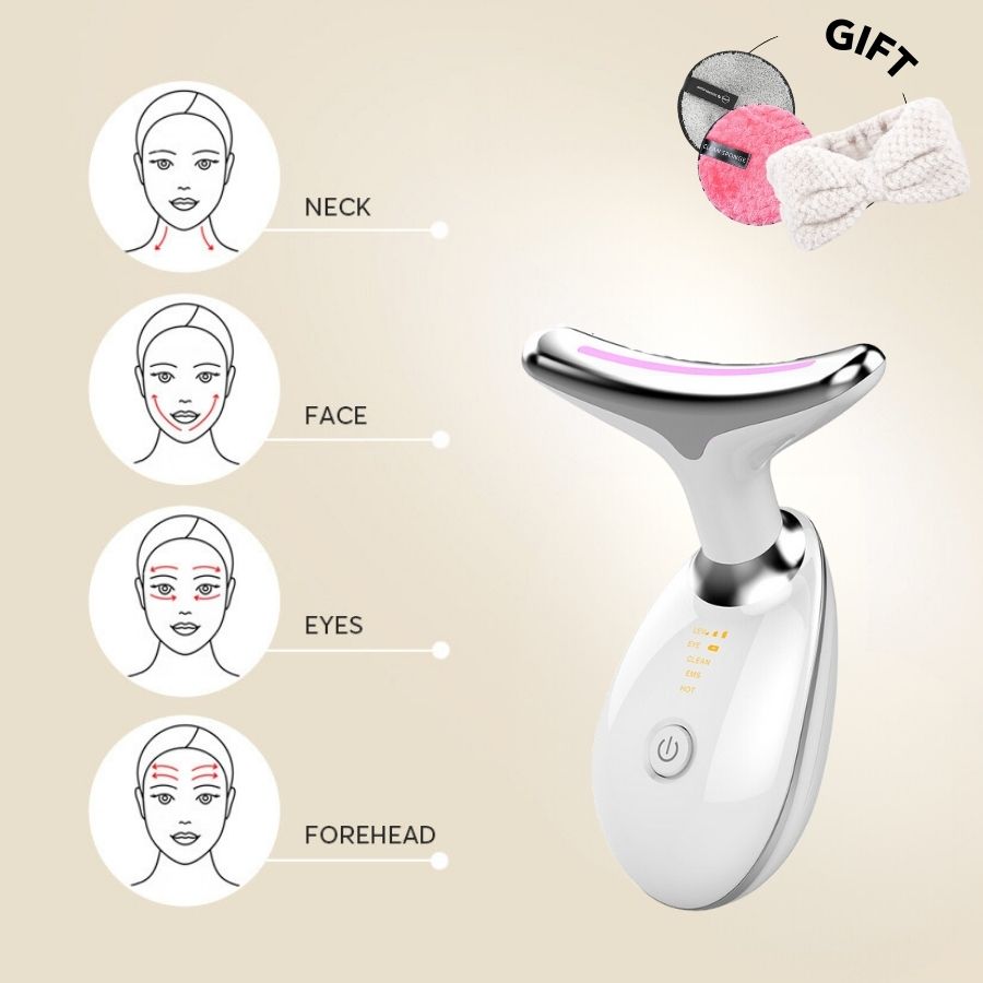 The 3-in-1 Mini Facial Toning & Rejuvenation Device