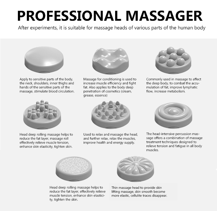 The SkinHaven Body Sculptor