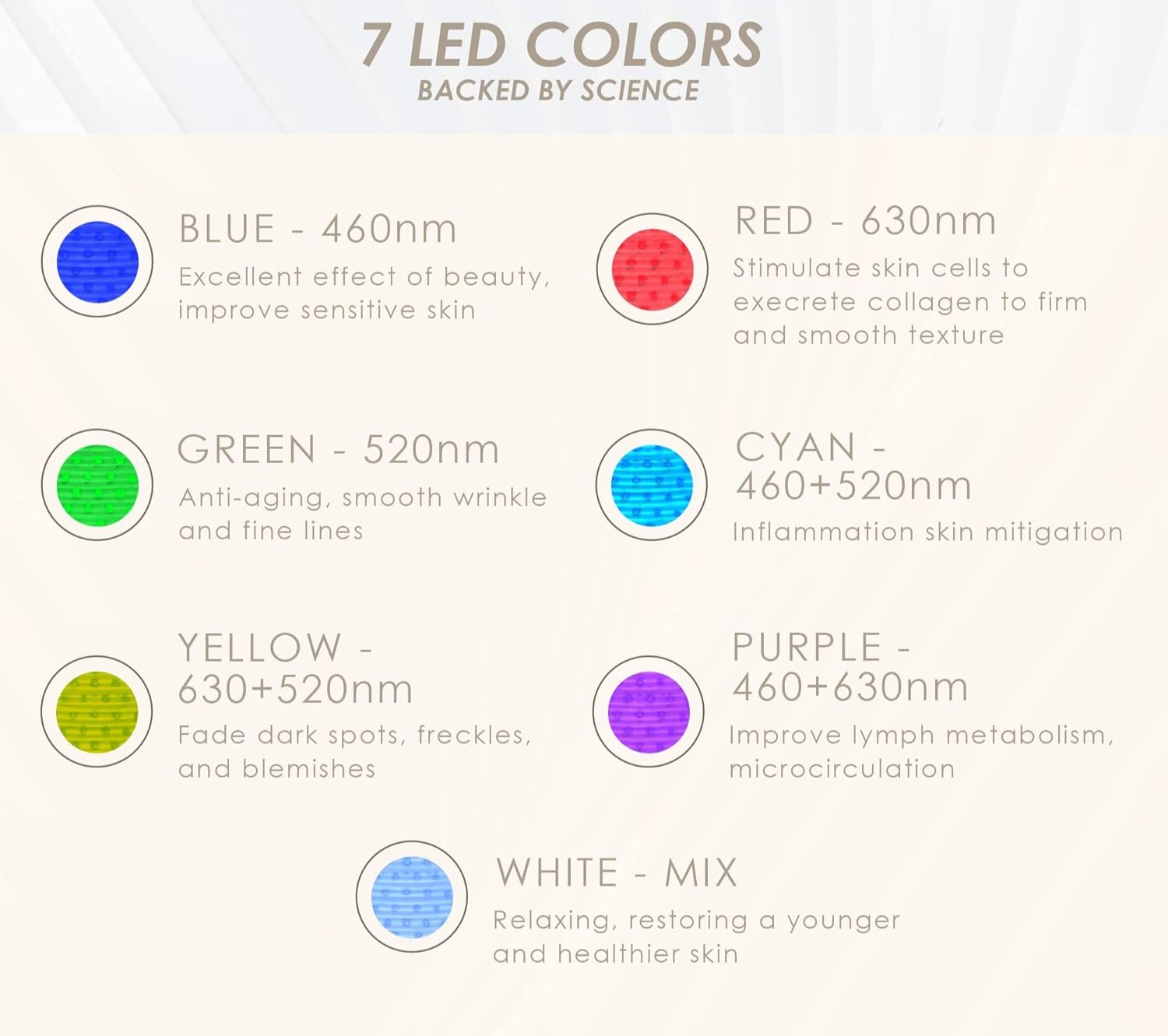 Face Mask Light Therapy Pro -
