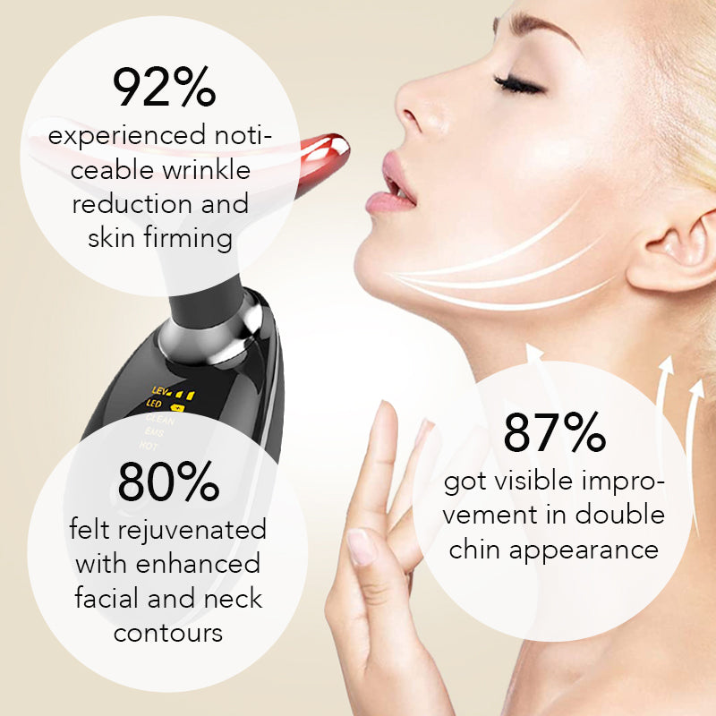 3-in-1 Mini Facial Toning & Rejuvenation Device Pro