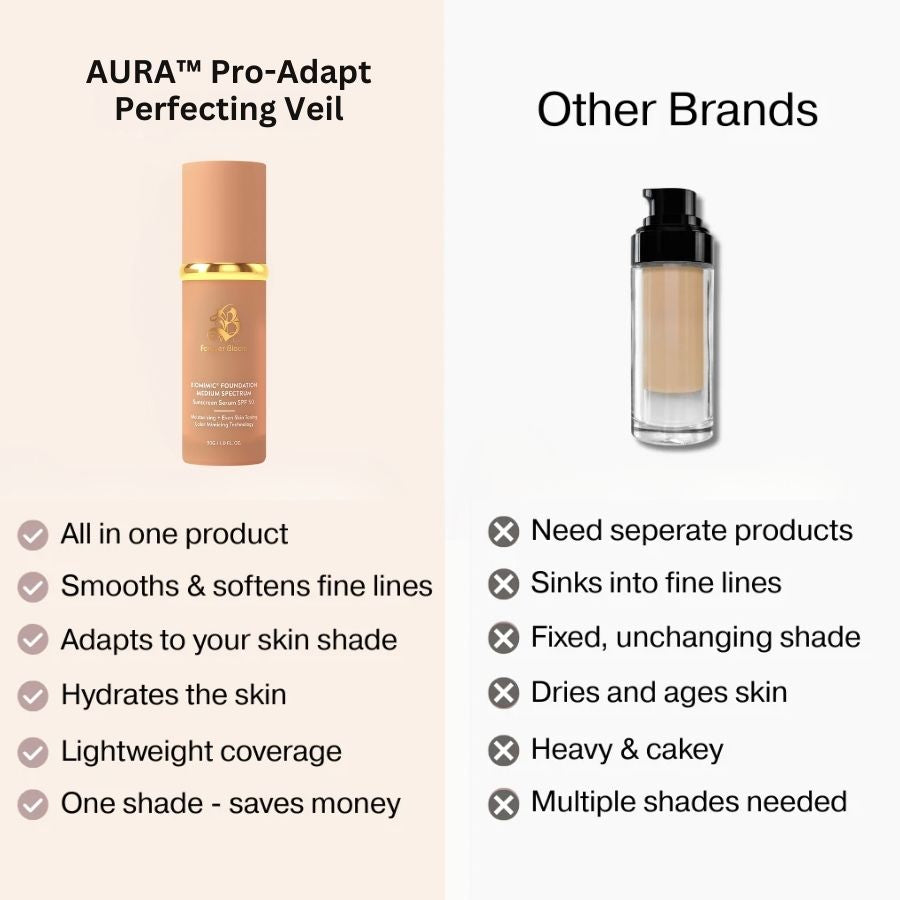 AURA™ Pro-Adapt Perfecting Veil