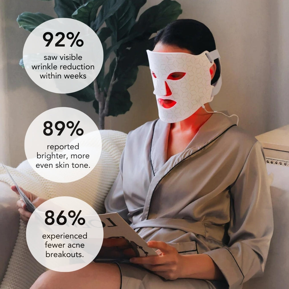 SkinHaven Gen.2 LED Red Light Therapy Face Mask