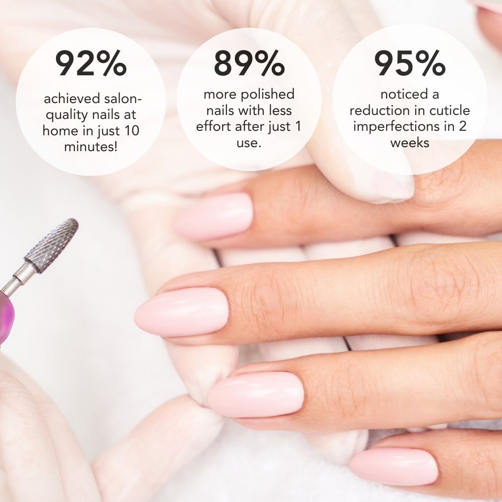 ProGlam Cordless Nail Sculptor